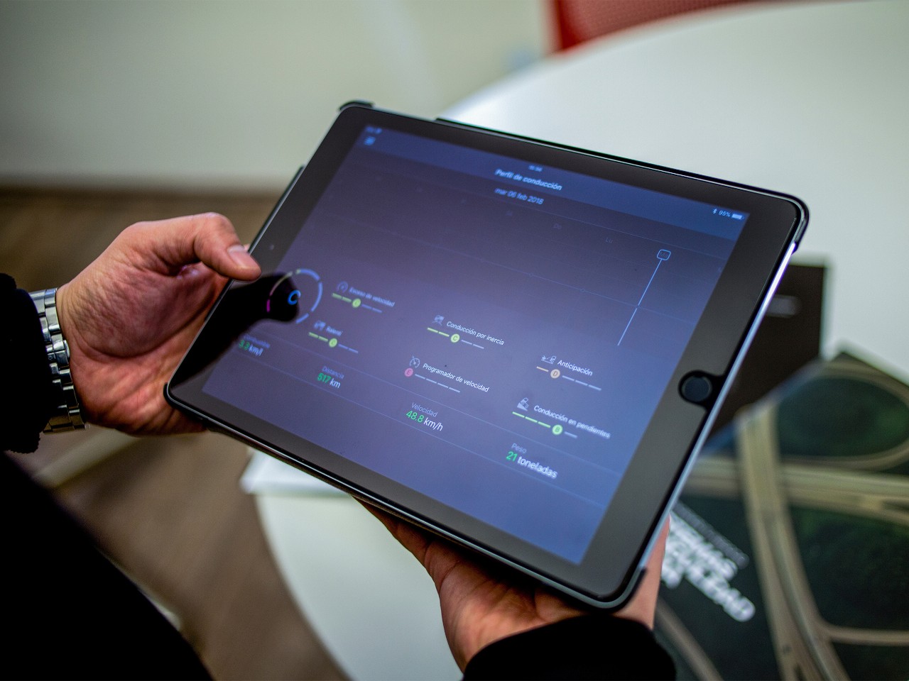  Scanias Fleet Management-app