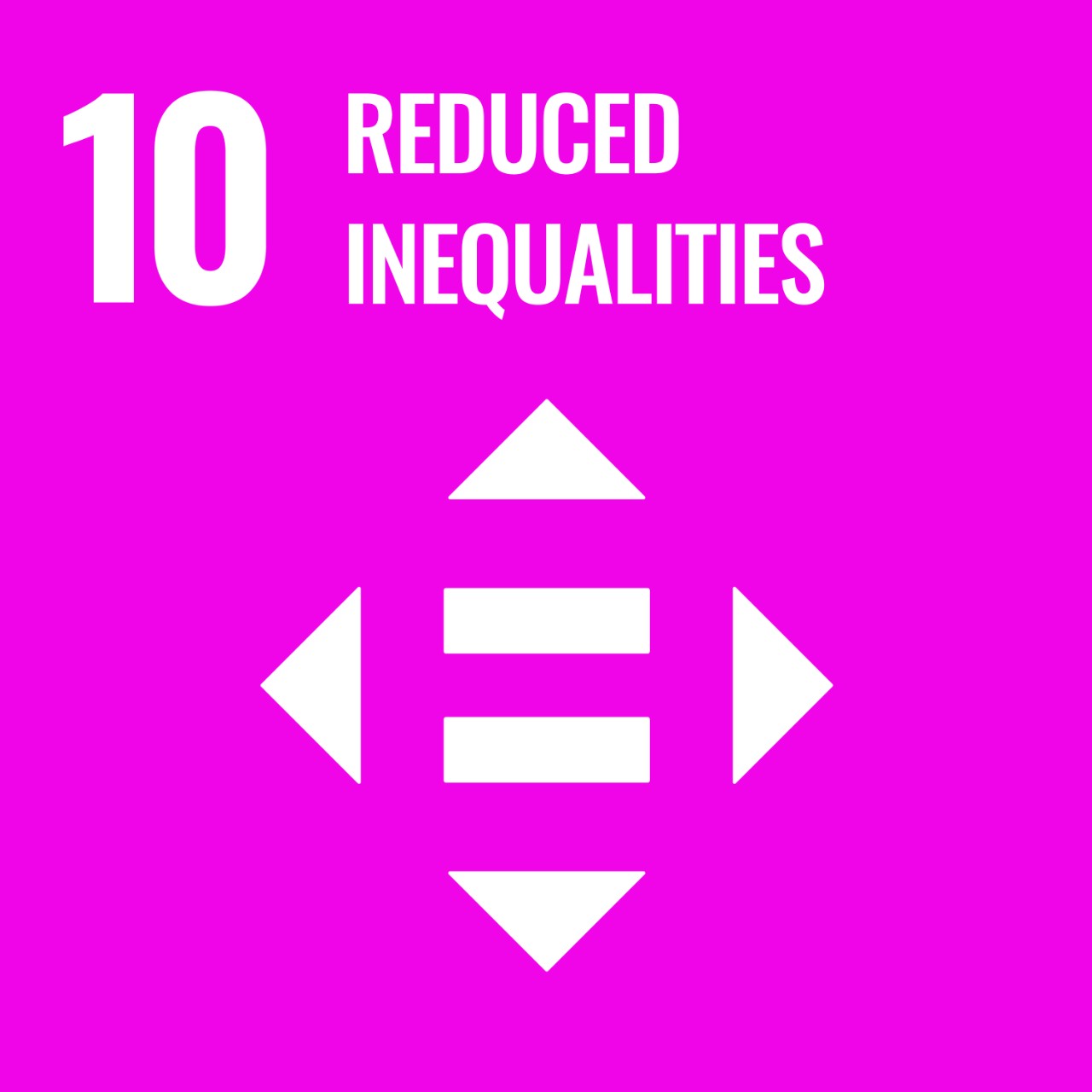 SDG 10 – Reduced inequalities